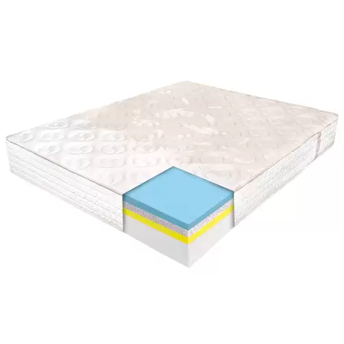 Saltea de pat Ortopedica, 100x200- Hemp Rest, Husa Bumbac si Canepa