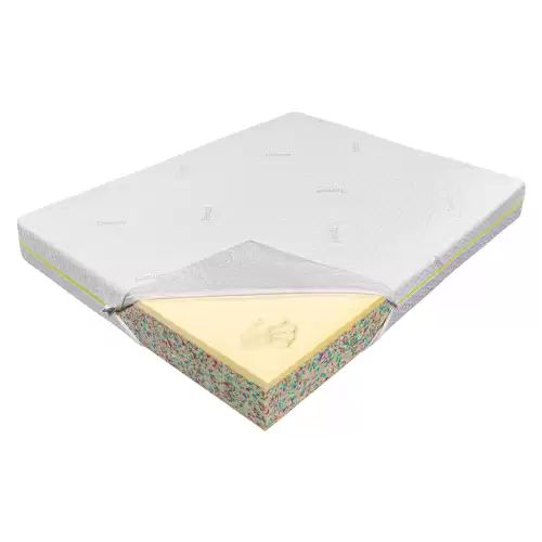 Saltea de pat Ortopedica, din Spuma cu Memorie, 120x200 - Tencel Ecotrend PRO