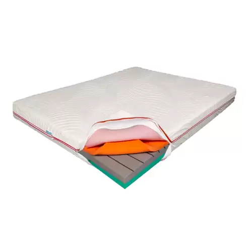 Saltea de pat Ortopedica, din Spuma cu Memorie, 180x200- Rainbow, Reversibila