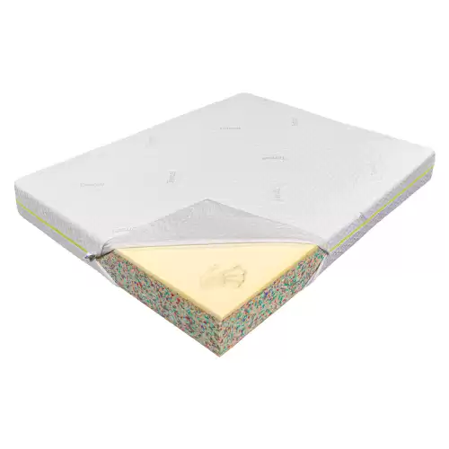 Saltea de pat Ortopedica, din Spuma cu Memorie, 180x200- Tencel Ecotrend