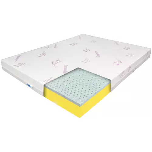 Saltea de pat Ortopedica, Latex Gel 80x190 - Reversibila, 7 zone, Husa Lavanda, Rebel Teenage