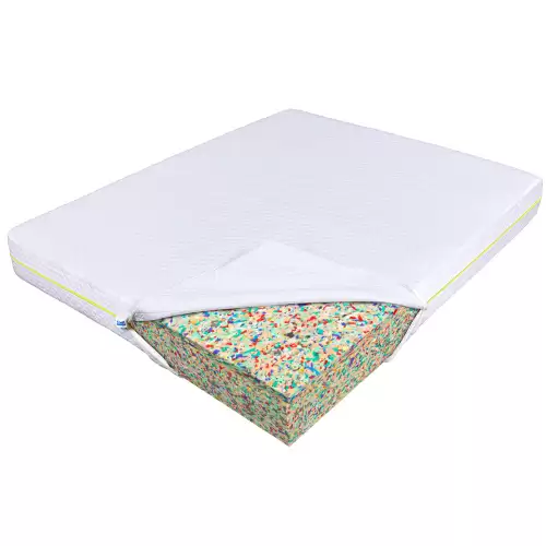 Saltea de pat Super Ortopedica 120x190- Microfibra Ecotrend