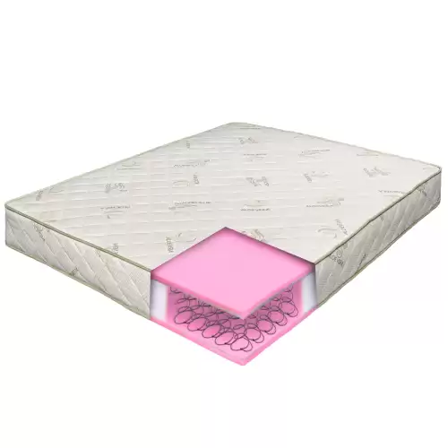 Saltea de pat Super Ortopedica cu Arcuri, 180×200 – Aloe Vera, Reversibila, 24 cm