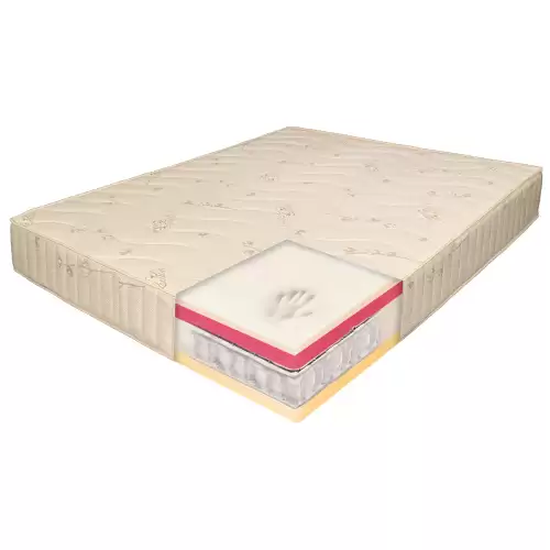 Saltea pat Ortopedica, Bio Bumbac Air, Memory HD, Hotel Range 5+12+5+2, 150x200