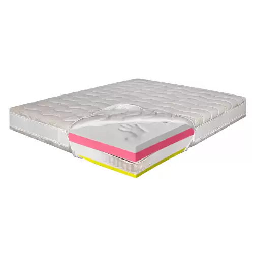 Saltea pat Ortopedica Pocket, 120×190 – Bio Bambus Air, Memory HD Royal, 3+12+6+5, Hotel Range