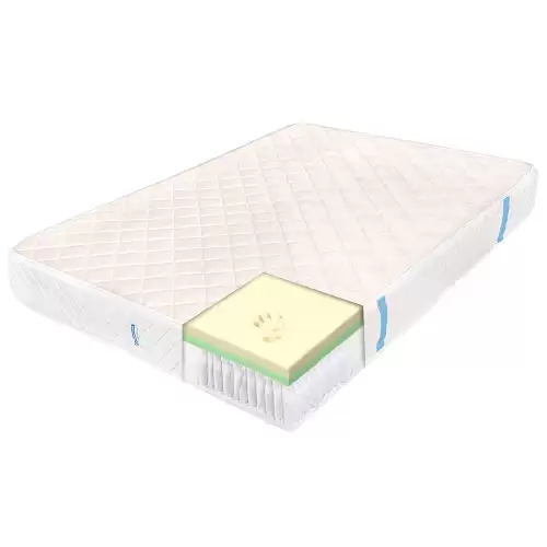 Saltea de pat cu Arcuri Pocket, 180x200- Ergomed Memory Line