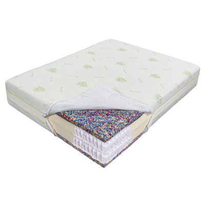 Saltea de pat cu Arcuri Pocket 140x200- Aloe Vera Dual Support 35 cm, Ecotrend