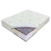 Saltea de pat cu Arcuri Pocket 140x200- Aloe Vera Dual Support 35 cm, Ecotrend