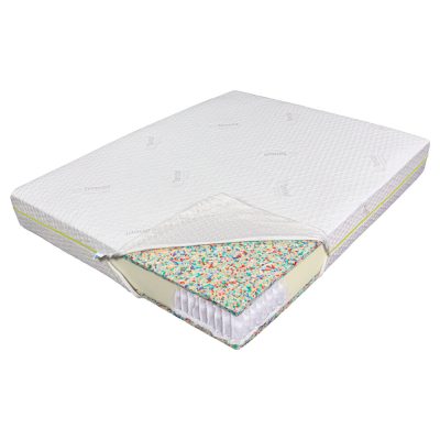 Saltea de pat cu arcuri pocket 140x200 - Tencel Ecotrend