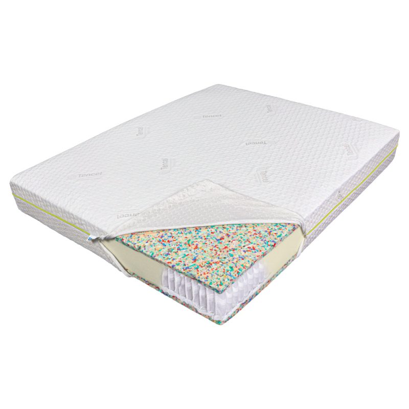 Saltea de pat cu arcuri pocket 140x200 - Tencel Ecotrend
