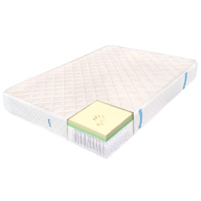 Saltea de pat cu Arcuri Pocket, 160x200 - Ergomed Memory Line