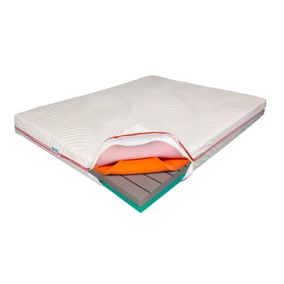 Saltea de pat Ortopedica, din Spuma cu Memorie, 140x200- Rainbow, Reversibila