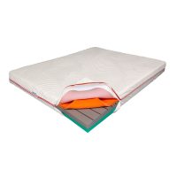 Saltea de pat Ortopedica, din Spuma cu Memorie, 140x200- Rainbow, Reversibila