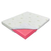 Saltea de Pat Super Ortopedica Aloe Vera Fit, 12 cm, 130x200