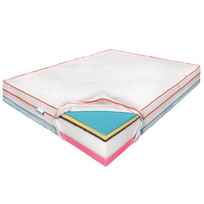 Saltea de pat Termica 140x200 – Thermo Dream PRO, Fata vara, iarna, 28 cm, Hotel Range