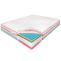 Saltea de pat Termica 140x200 – Thermo Dream PRO, Fata vara, iarna, 28 cm, Hotel Range