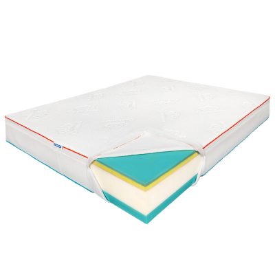 Saltea de pat Termica 160x190 – Thermo Dream, Fata vara, iarna, 26 cm, Hotel Range
