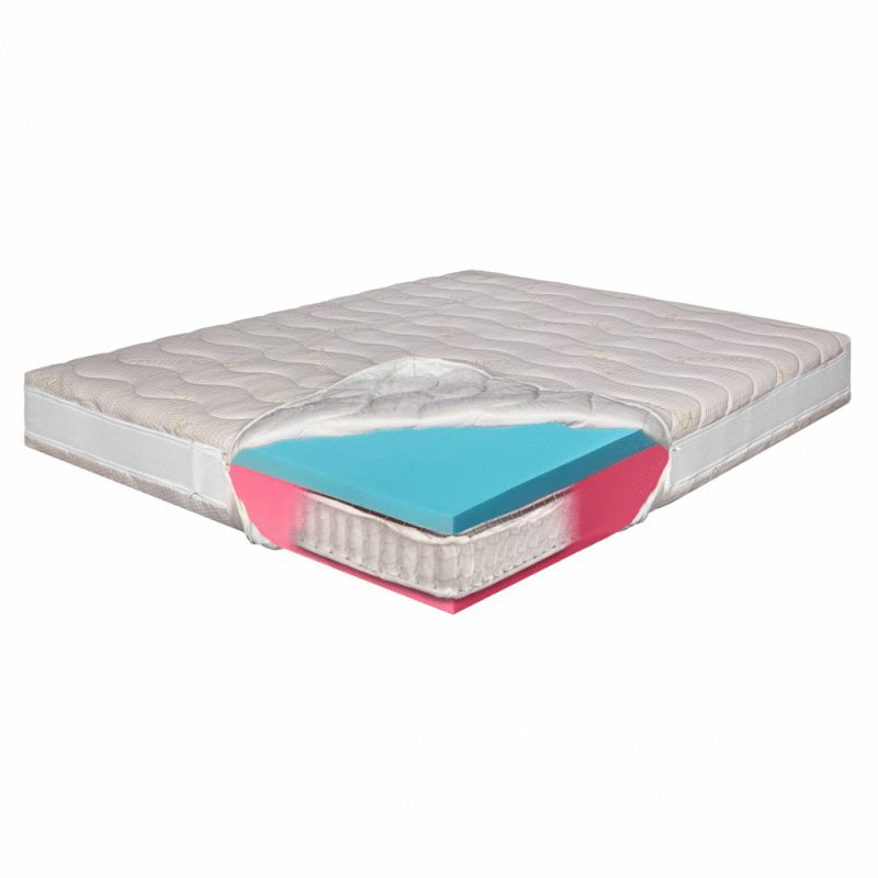 Saltea pat Ortopedica Pocket, 200x200 - Bio Bambus Air, Doua Fete, 31 cm, Hotel Range