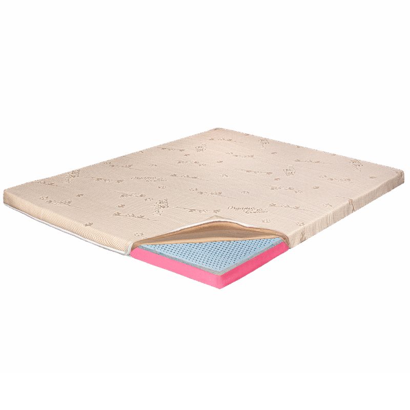 Topper Saltea Ortopedic 150x200 - Latex 6+2+1 cm, Husa Bio Bumbac, Hotel Range